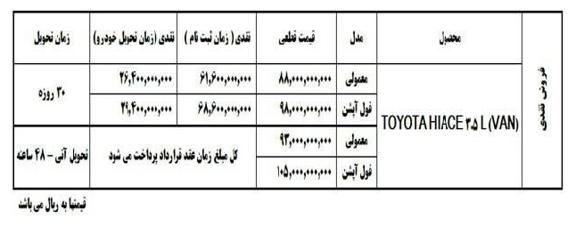 شرایط فروش تویوتا هایس